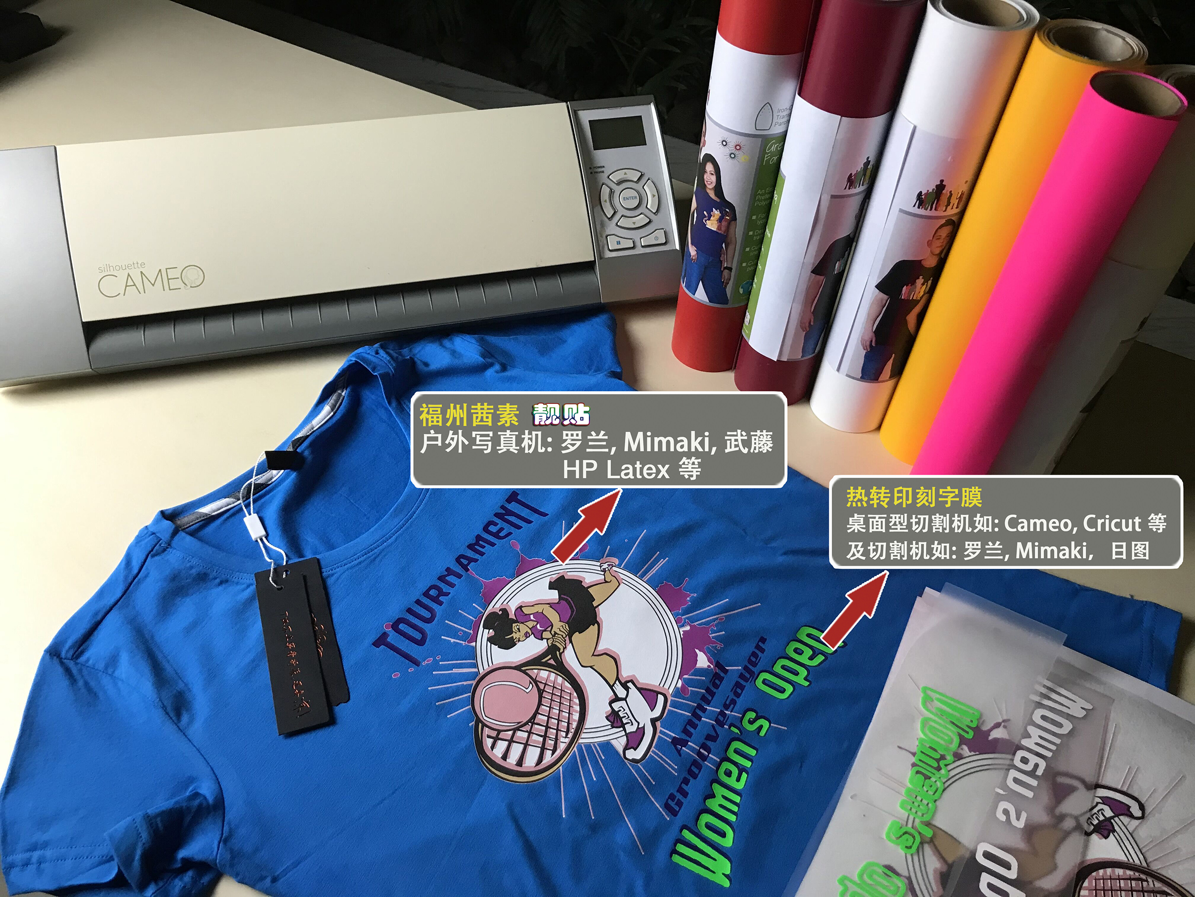 HTW-300SE + HTV 中文